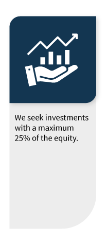 Acquisition Phase – Investments Acquisition Phase - Investments