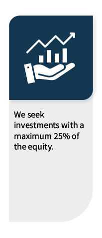Acquisition Phase - Investments
